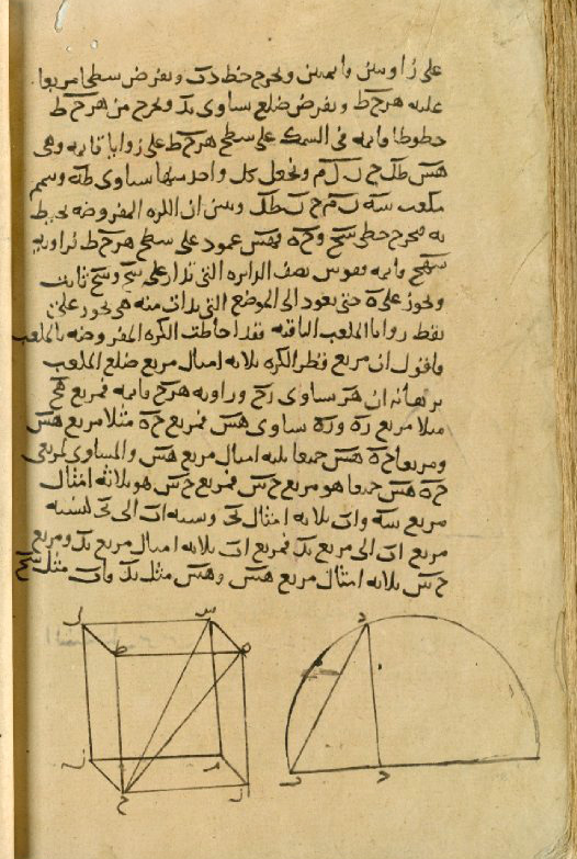 København, Kongelige Biblioteket Cod. Arab 81