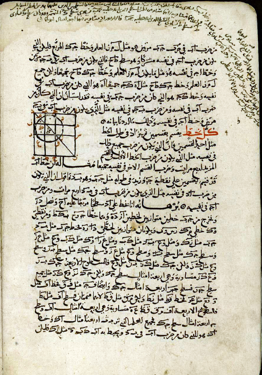 KITĀB al-ARKĀN. Bulac, ms arab 606