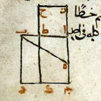 traduction de Ishāq b. Hunayn révisée par Tābit b. Qurra al-Harrānī