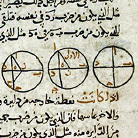 version de Ishāq b. Hunayn révisée par Tābit b. Qurra al-Harrānī