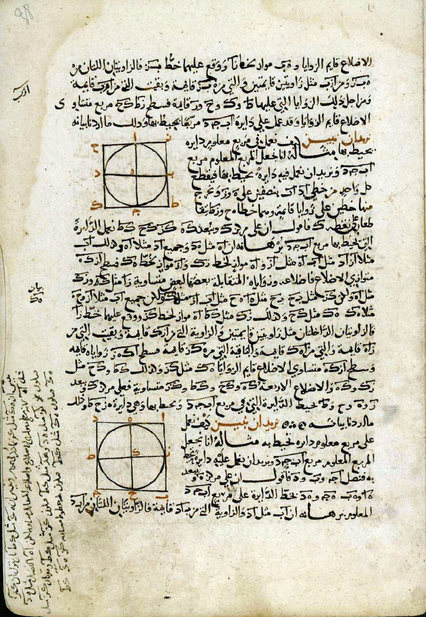 KITĀB al-ARKĀN. Bulac, ms arab 606