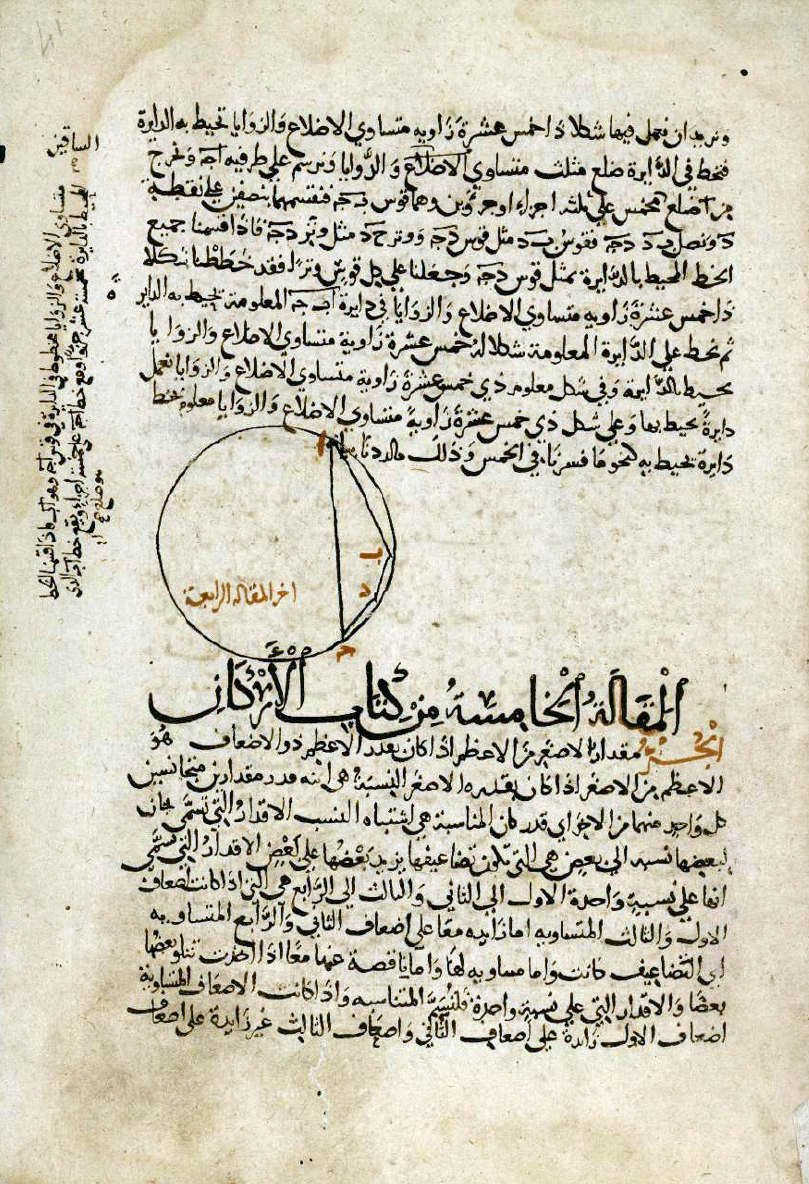 KITĀB al-ARKĀN. Bulac, ms arab 606