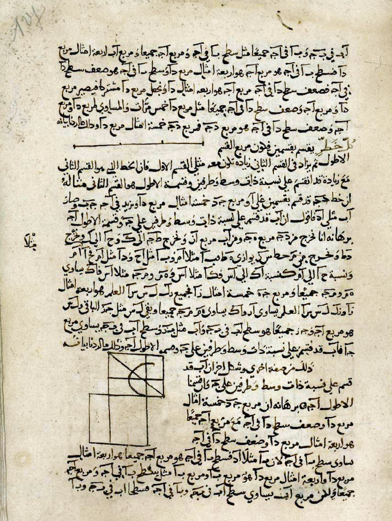 KITĀB al-ARKĀN. Bulac, ms arab 606