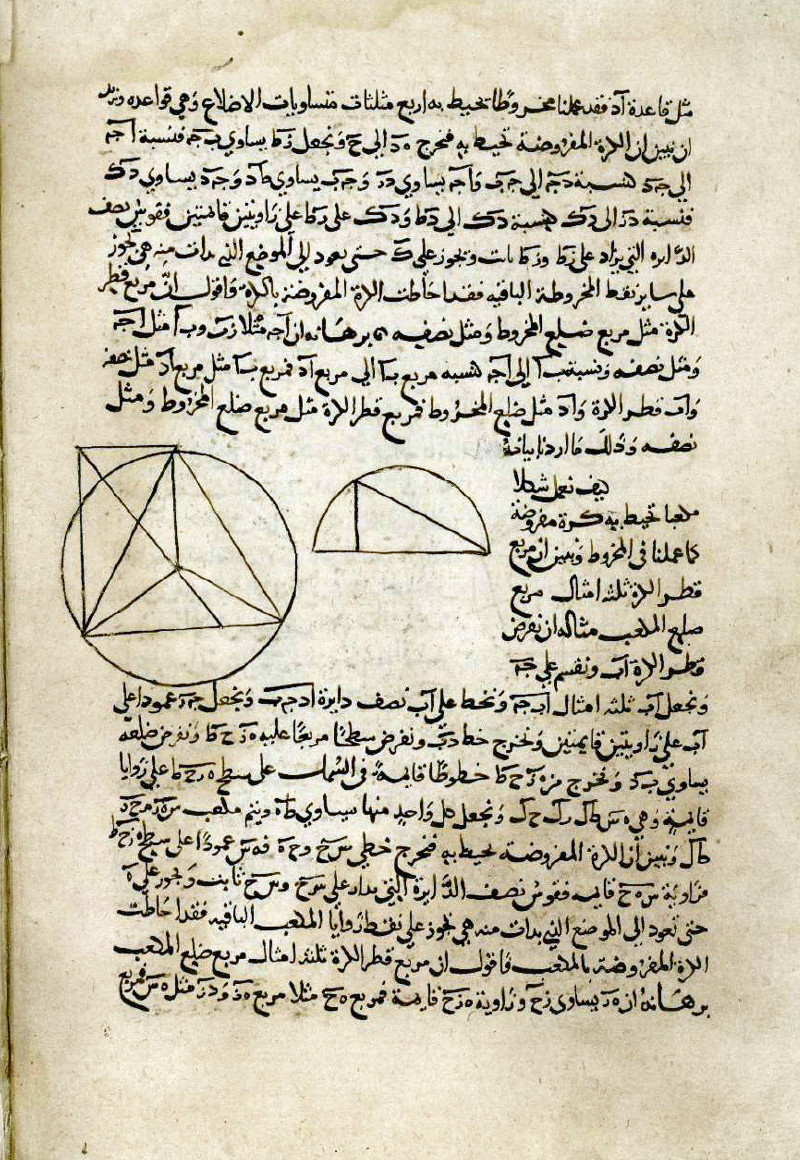 KITĀB al-ARKĀN. Bulac, ms arab 606