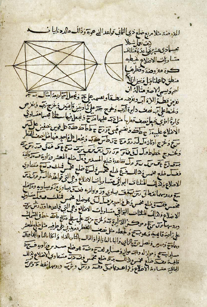 KITĀB al-ARKĀN. Bulac, ms arab 606