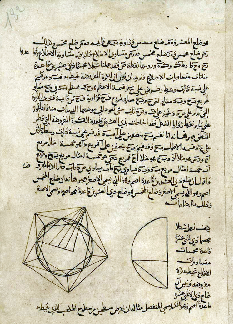 KITĀB al-ARKĀN. Bulac, ms arab 606