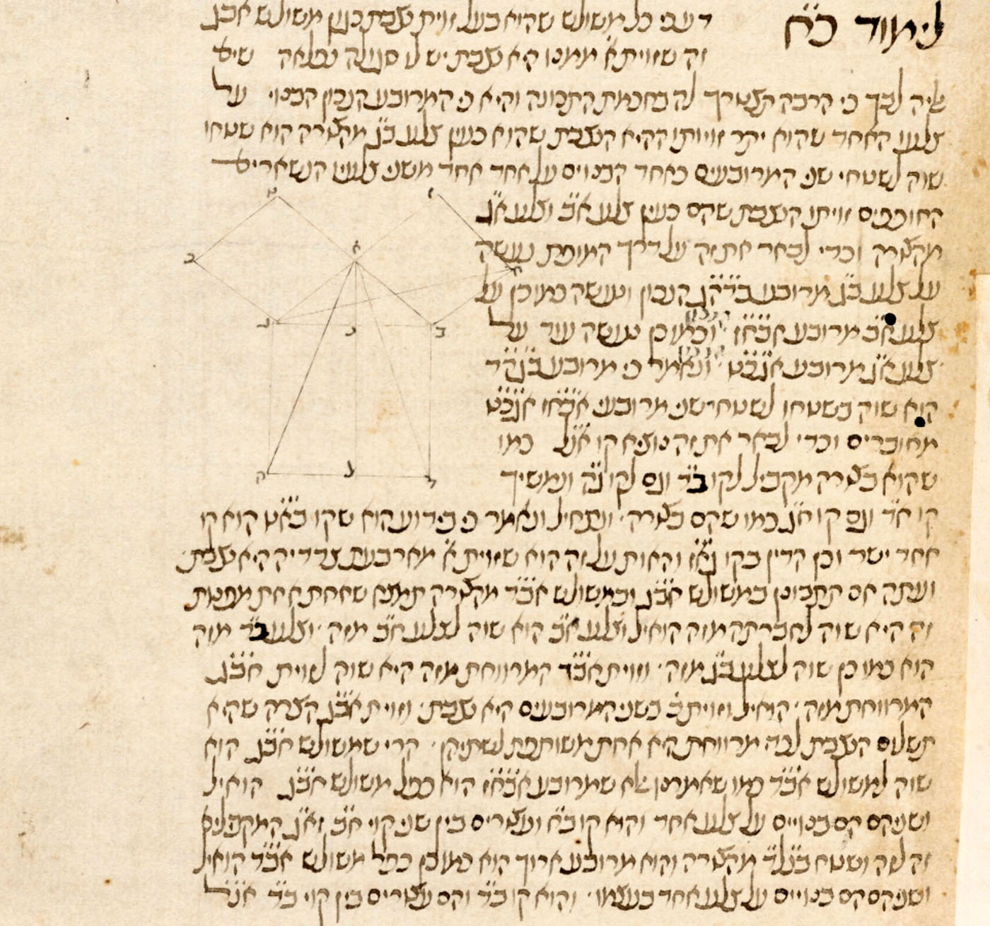 Oxford, Bodleian, MS. Huntington 299, 