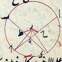 Philadalphia,  Lawrence J. Schoenberg Collection, LJS 286.  Tadhkirah uṣūl handasah al-ḥisāb li-Uqlīdis