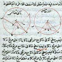 KITĀB UQLĪDUS FĪ l-USŪL. Bulac, ms arab 607