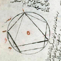 KITĀB UQLĪDUS FĪ l-USŪL. Bulac, ms arab 607