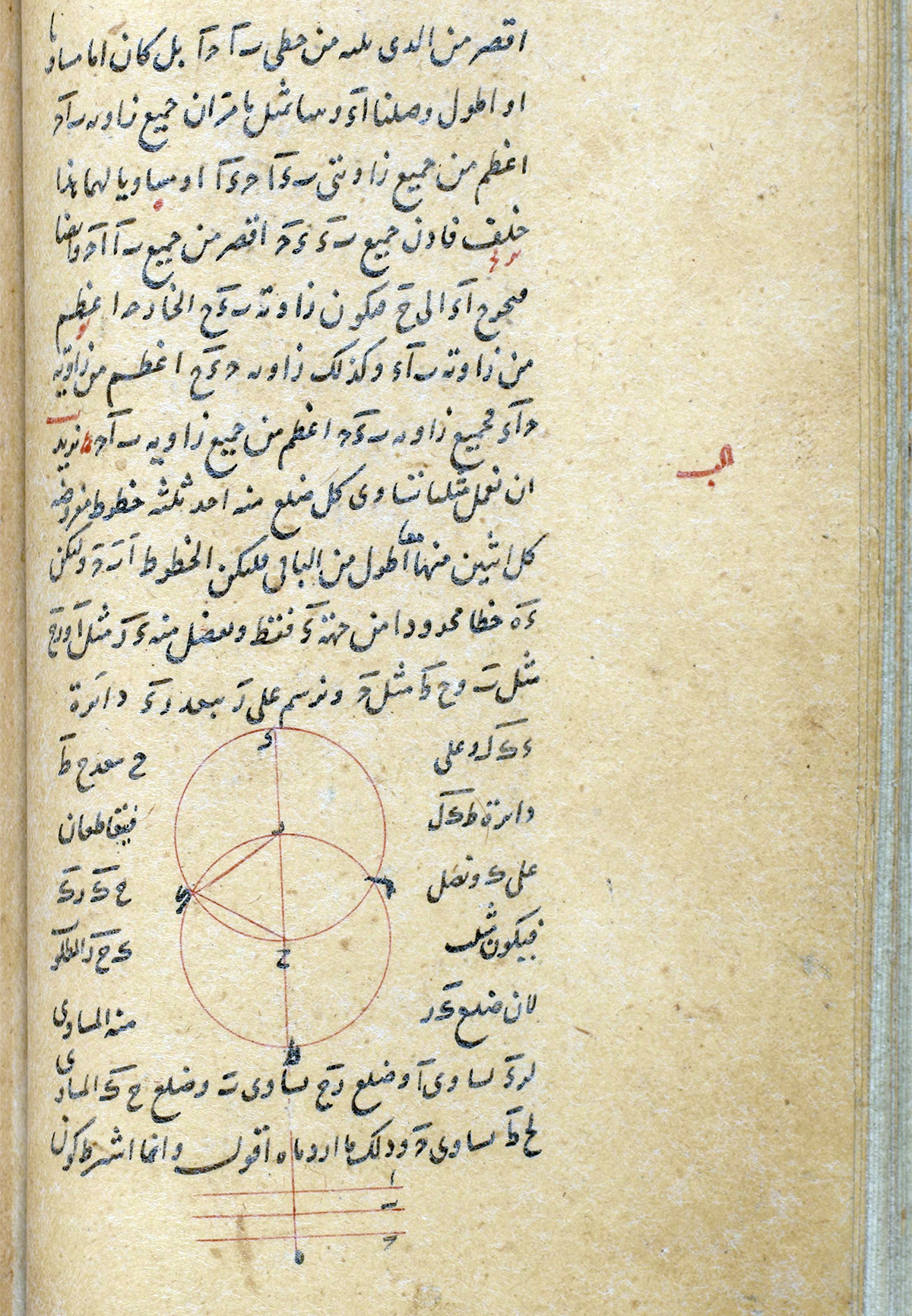 Lawrence J. Schoenberg Collection.  Mss. ljs286