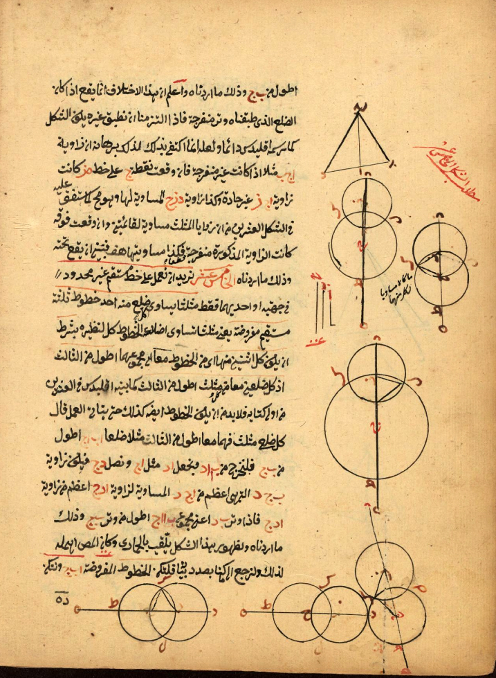 Bibliothèque nationale du Qatar, Qāḍīzāda al-Rūmī,  commentaire sur  les Formes de la Fondation