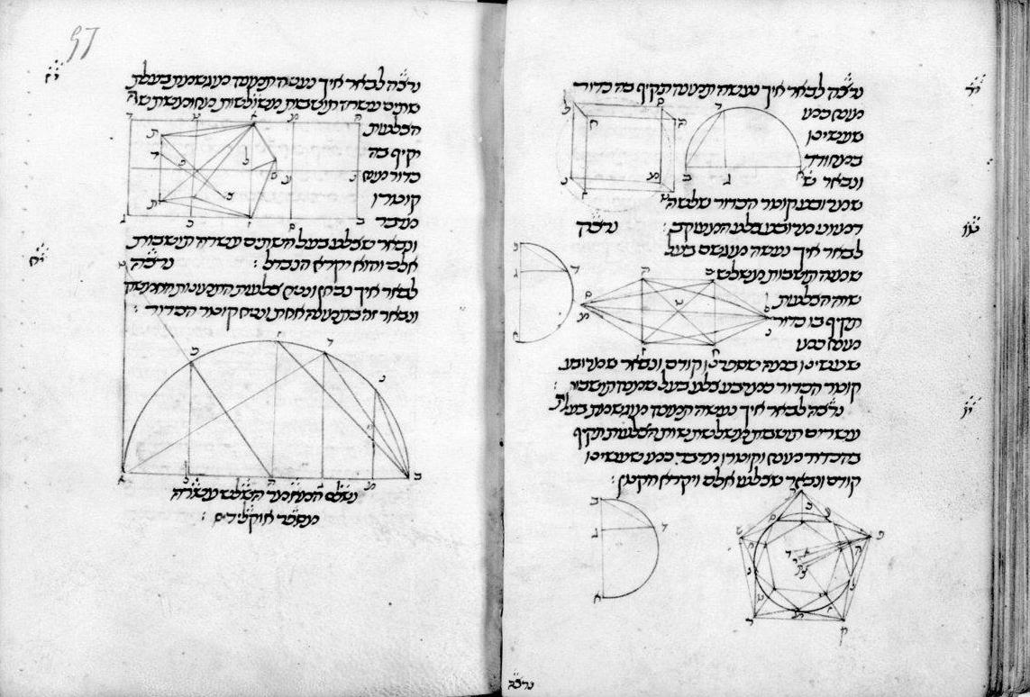 B.N.F. Hébreu 1011.