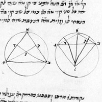figures archétype 2 et 3, manque un segment dans la figue 2. B.N.F. Hébreu 1012.