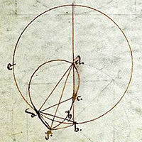 cercles tangents avec diamètre, Biblioteca Apostolica Vaticana, Palatinus. latinus. 1351