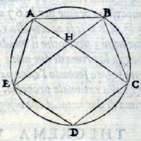 Federico Commandino. Vrbino. 1575.