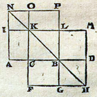 figure XIII.1