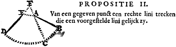 Ian Pieterszoon Dou, der stadt Leyden Lant-meter. Utrecht. 1647.