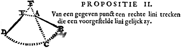 Ian Pieterszoon Dou, der stadt Leyden Lant-meter. Utrecht. 1647. Ian Pieterszoon Dou, der stadt Leyden Lant-meter. Utrecht. 1647.