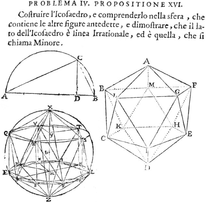 Euclide restituto, overo Gli antichi elementi geometrici ristaurati e facilitati da Vitale Giordano da Bitonto. Roma : Bernabò