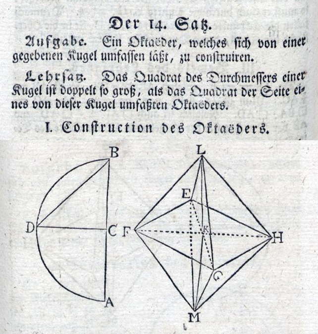 Johann Friedrich Lorenz. Halle, 1798