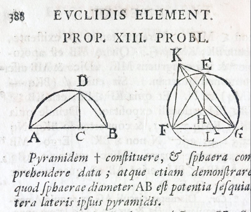 Figure XIII.13