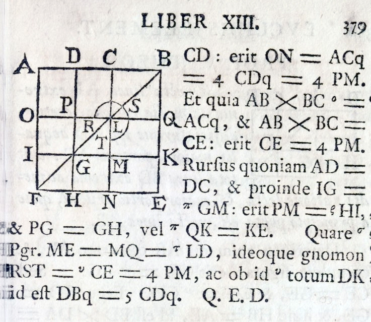 Figure XIII.3