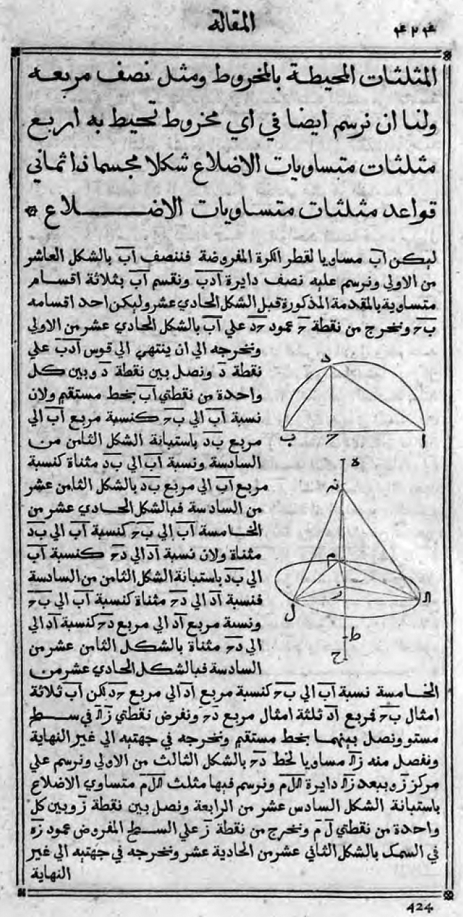 EX TRADITIONE DOCTISSIMI NASIRIDINI TVSINI Nunc primum Arabice impressi. ROMÆ In Typographia Medicea. MDXCIV