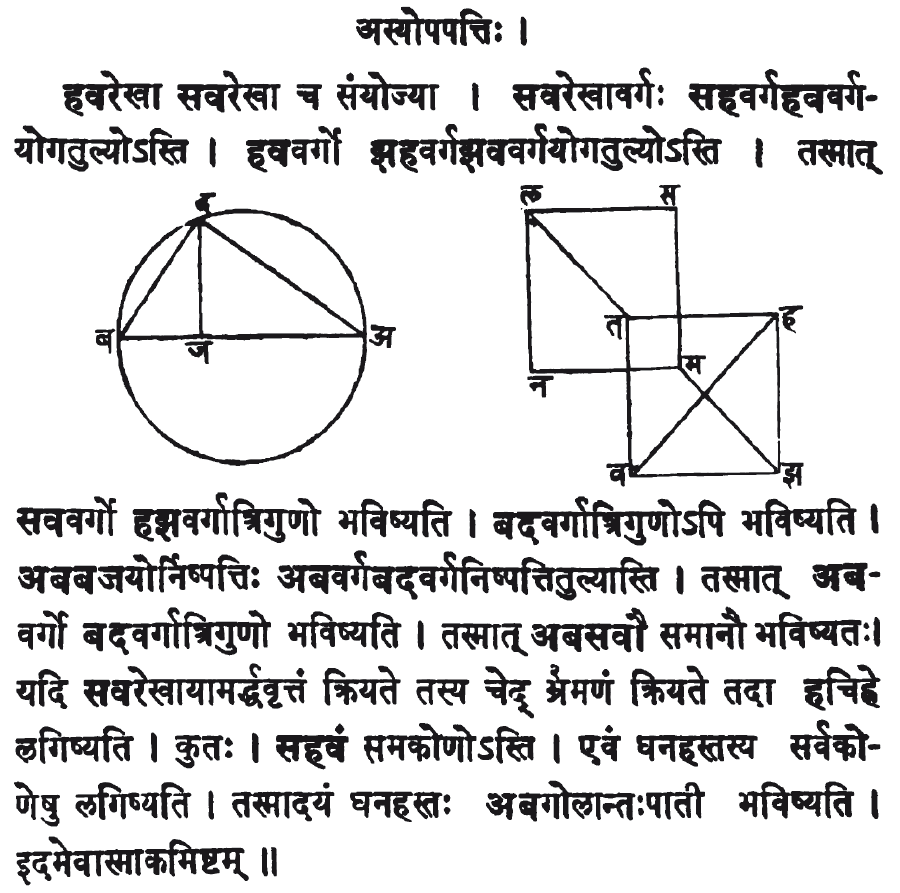 The Rekhâganita or geometry in sanskrit composed by Samrâd Jagannâtha, Bombay, Government central book depôt. 1901