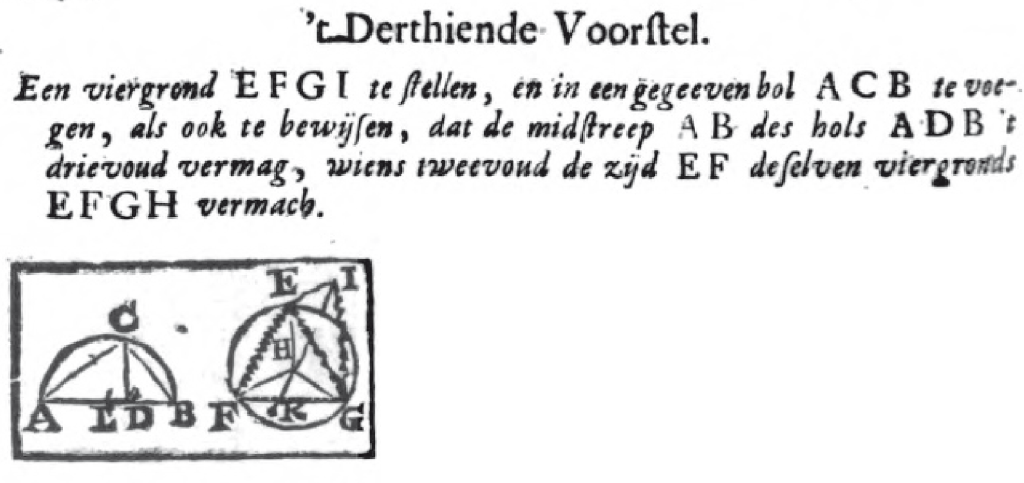 Claas Jansz. Vooght Geometra. Amsterdam by Johannes van Keulen, 1695. restituto, overo Gli antichi elementi geometrici ristaurati e facilitati da Vitale Giordano da Bitonto. Roma : Bernabò