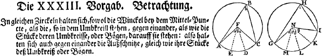 Teutsch-redender Euclides. Wien 1744