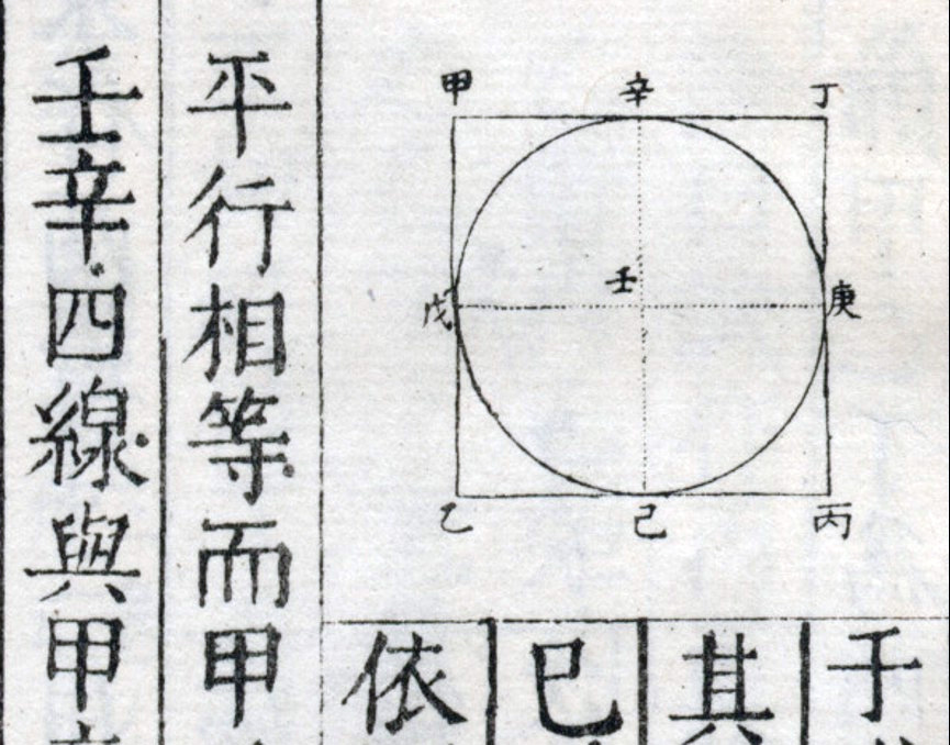 Figure IV.7 ou 9