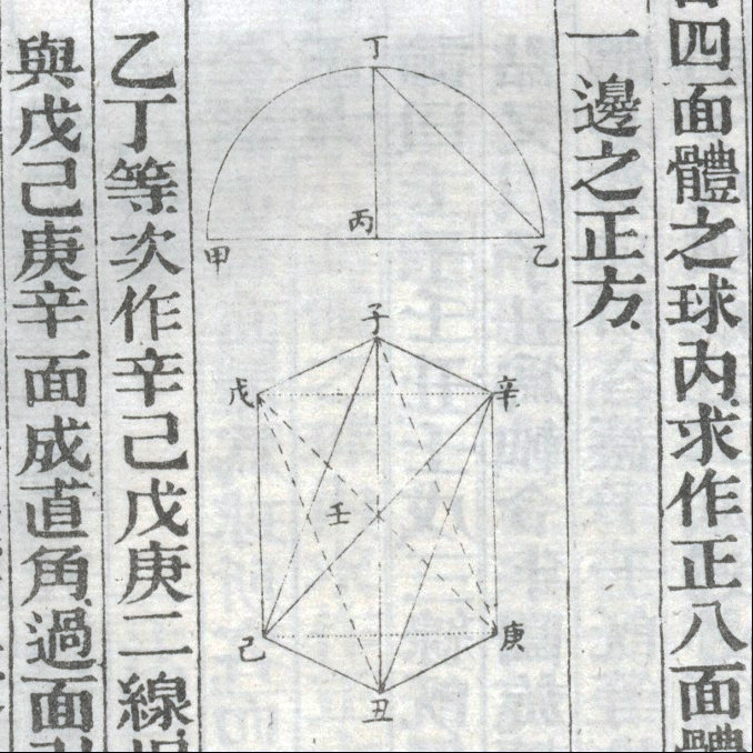 Figure XIII.14
