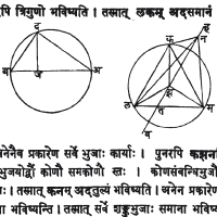 The Rekhâganita, Bombay, 1901