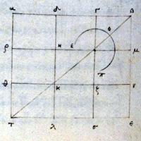 folio 162.verso. figure XIII.3