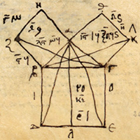 Biblioteca Medicea Laurenziana. Pluteus XXVIII. 6