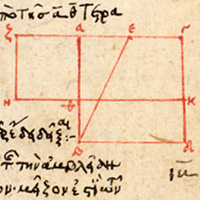 figure archétype rotation, Biblioteca Medicea Laurenziana. Pluteus XXVIII. 8