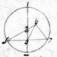 folio. 34. figure III.1