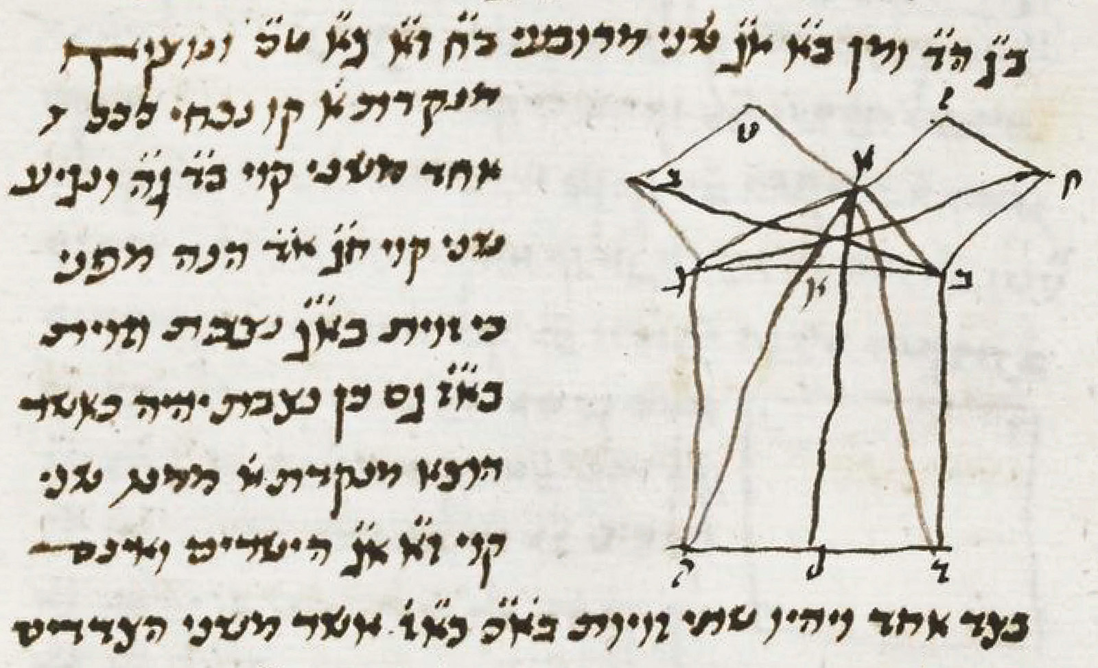 B.N.F. Hébreu 1012.