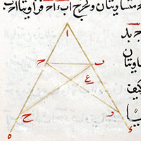 fig I.5